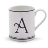 Premium Sur La Table Monogram Mug, 15 Oz. | * Best